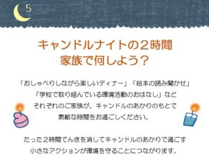 キャンドル説明3